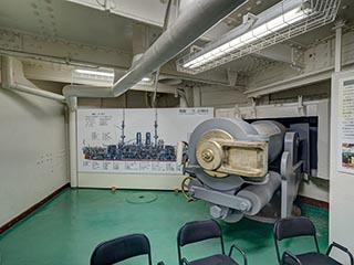 Interior of 6 inch casemate on Battleship Mikasa