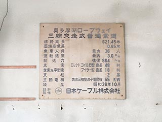 Information Sign at Kawano Station